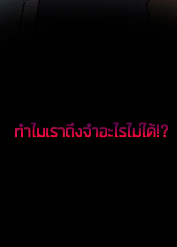 เนเธเธฃเนเธเธเธฃเธฐเธเธ 3 077