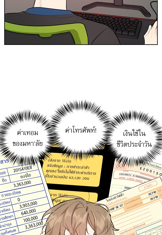 เธเธธเธ“เธฅเธนเธเธเนเธฒเธกเธฒเธ—เธณเธญเธฐเนเธฃเธเธฃเธฑเธ 1 03