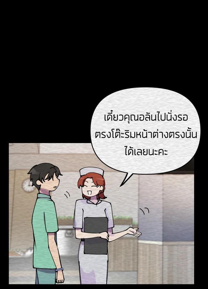 เนเธเธฃเนเธเธเธฃเธฐเธเธ 10 048